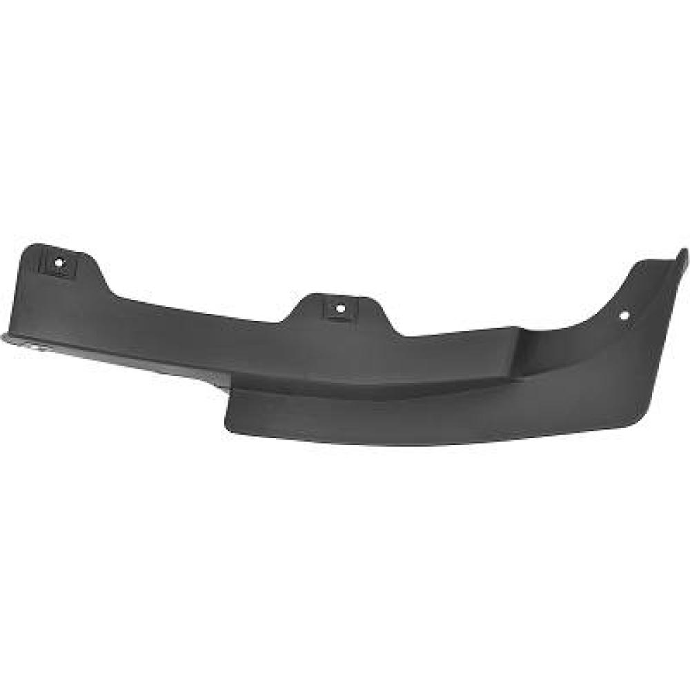 Spoiler avant droite Audi Q5 08-12