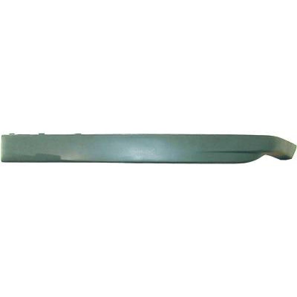 Spoiler avant gauche Volkswagen Golf III 91-97