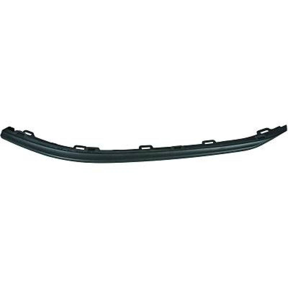 Spoiler avant gauche Volkswagen Golf VII Limousine/Variant 12-17