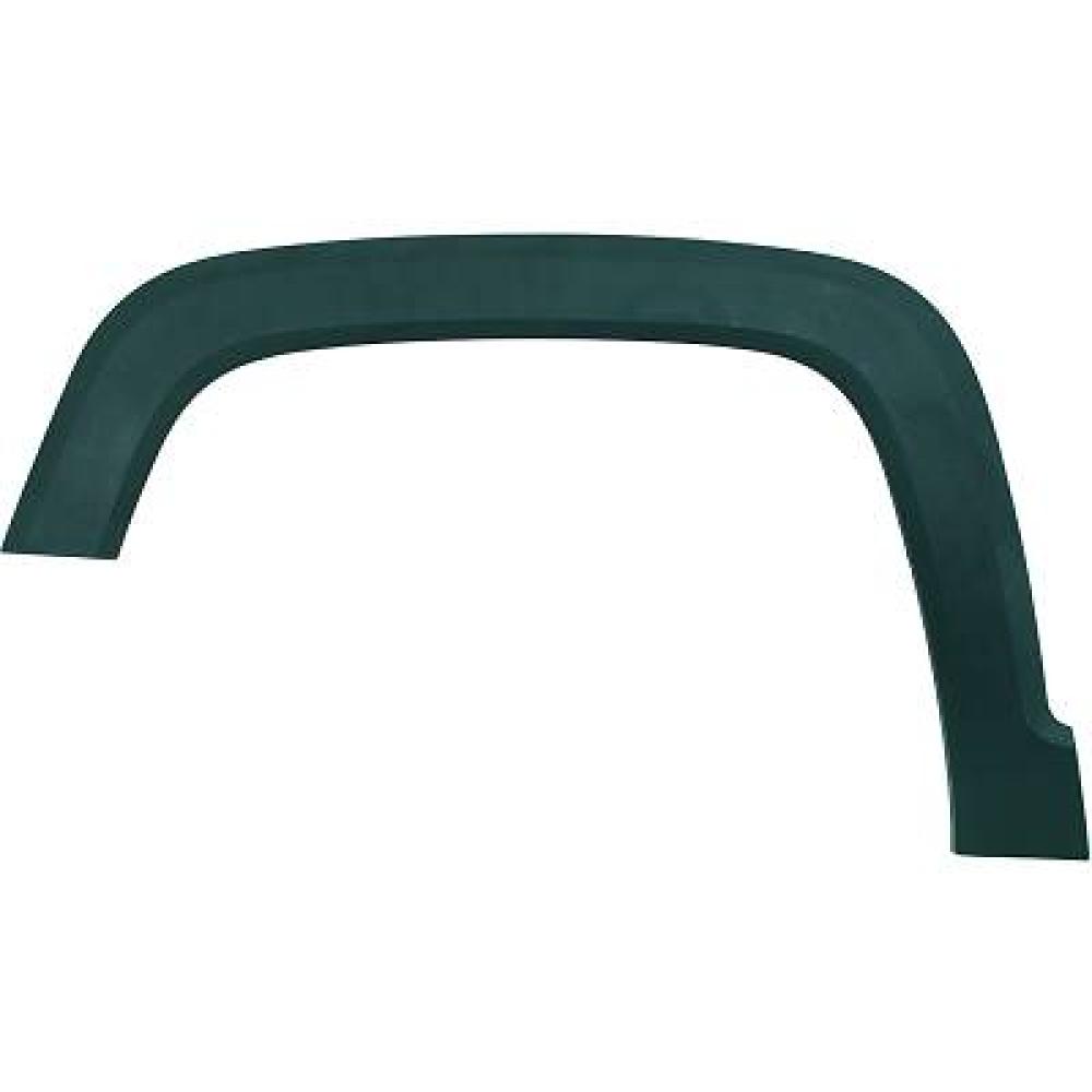 Élargissement, aile avant droite Jeep Renegade 15->>