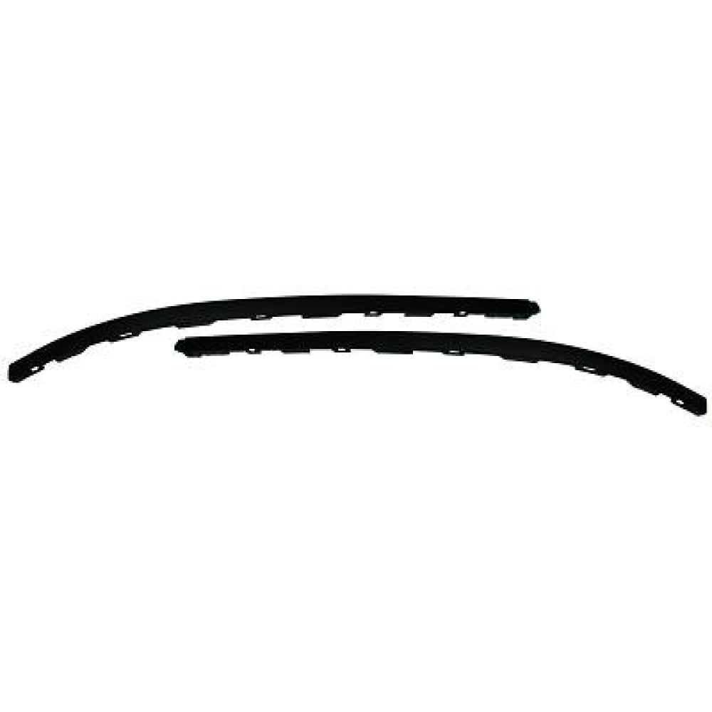 Spoiler avant Peugeot 307 Lim./SW/Break 01-05