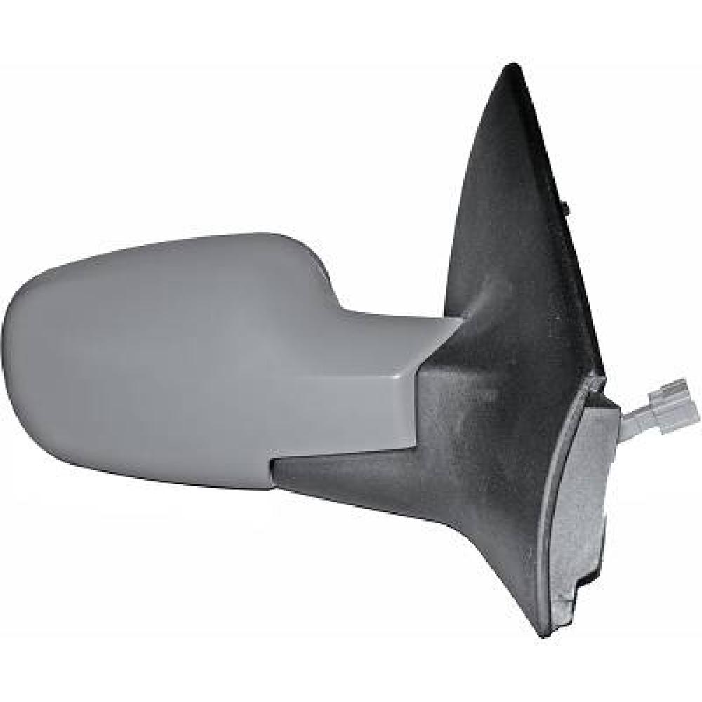 Rétroviseur extérieur droite Renault Megane II 02-05