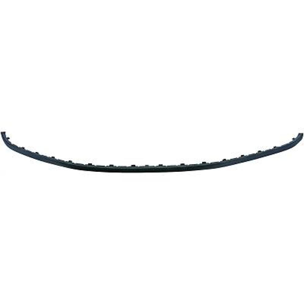 Spoiler Avant du véhicule Skoda Fabia3/4/5Trg/Kombi 07-10