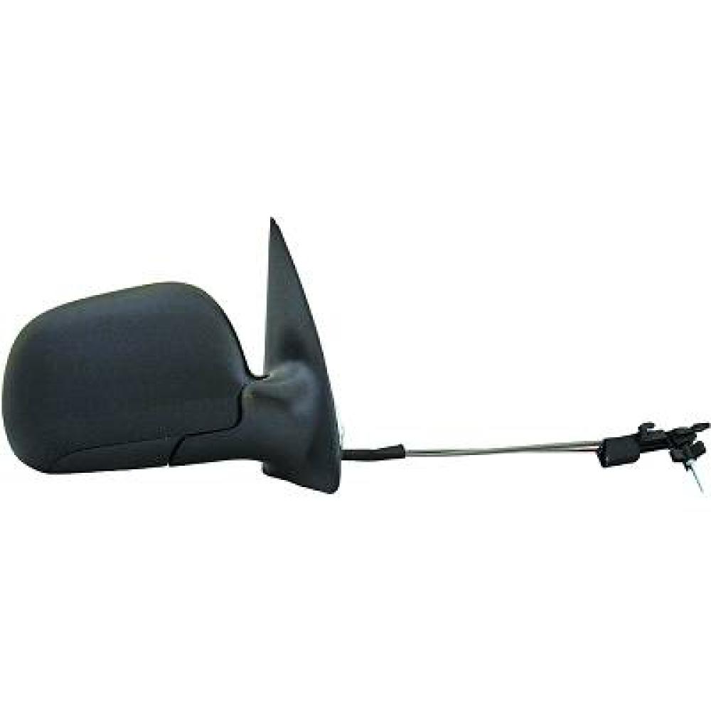 Rétroviseur extérieur droite Skoda Fabia3/4/5Trg/Kombi 04-07