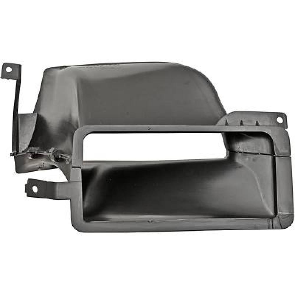 Pare-chocs BMW 1-Reihe (E81/82/87/E88) 04-11